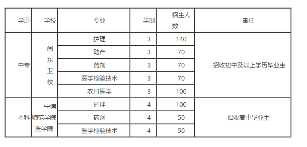 ����ʡ�}�|�l(w��i)���WУ