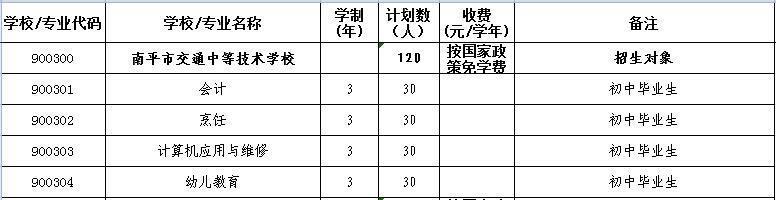 ��ƽ�н�ͨ�еȼ��g(sh��)�W(xu��)У