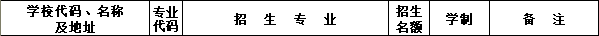 <a href=http://www.cdcljzmb.cn/school-417/ target=_blank class=infotextkey>�ϰ��й��I(y��)�WУ</a>