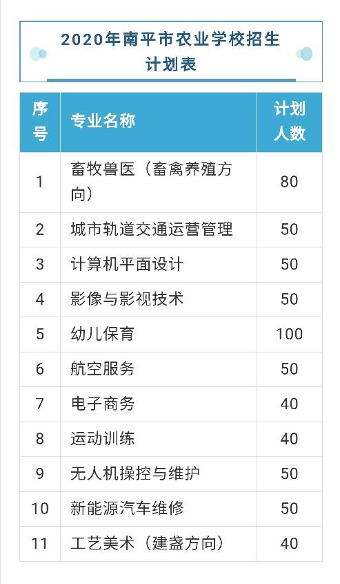 ��ƽ���r(n��ng)�I(y��)�W(xu��)У��������