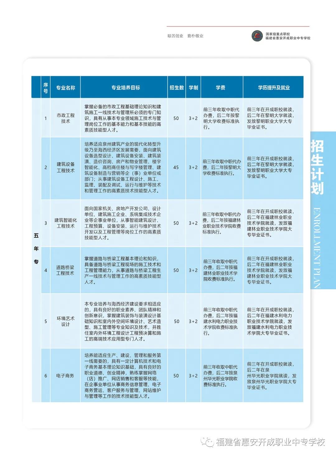 2021<a href=http://www.cdcljzmb.cn/school-404/ target=_blank class=infotextkey>�ݰ��_���I(y��)�Ќ��WУ</a>���I(y��)��B