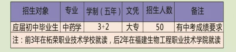 2021�Ϙs�I(y��)���g(sh��)�W(xu��)У��������