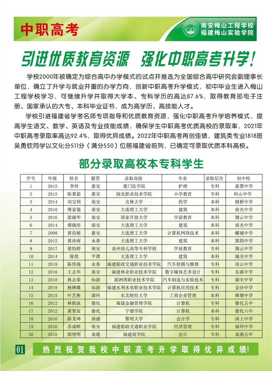 <a href=http://www.cdcljzmb.cn/school-419/ target=_blank class=infotextkey>�ϰ���÷ɽ���̌W(xu��)У</a>2022��������(ji��n)��