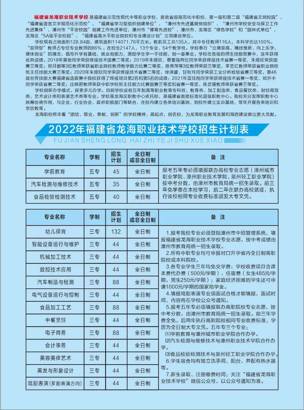 �����I(y��)���g(sh��)�W(xu��)У2022����������