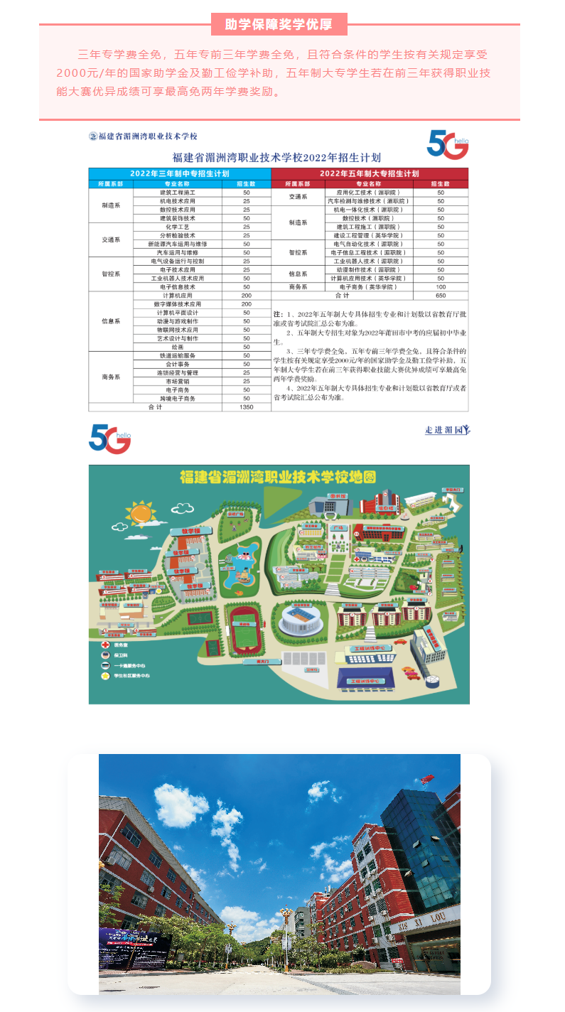 ���ޞ��I(y��)���g(sh��)�W(xu��)У2022��������(ji��n)��