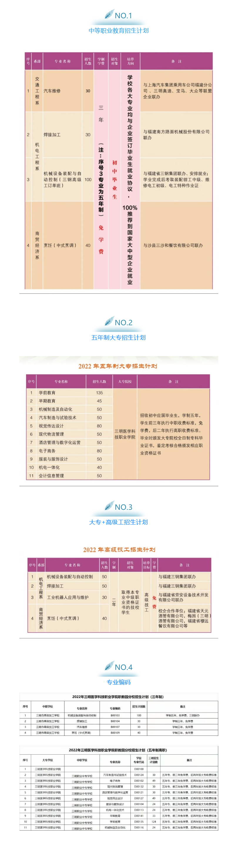 �����и߼������W(xu��)У2022����������