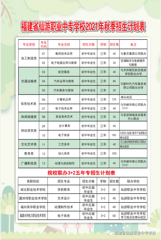 2023�������I(y��)�Ќ��W(xu��)У��������