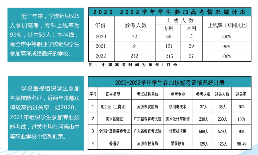 ƽ���I(y��)���g(sh��)�W(xu��)У��������