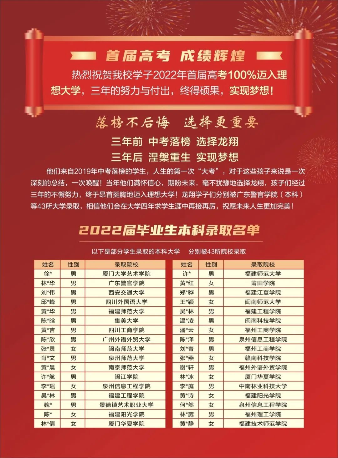 ���r�������I(y��)���g(sh��)�W(xu��)У2023��������
