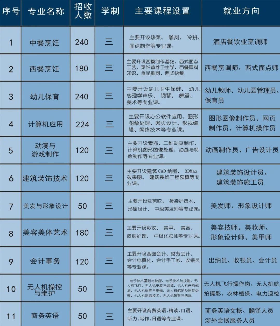 �������A�I(y��)���g(sh��)�W(xu��)Уح2023����������