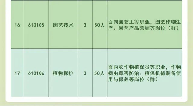 <a href=http://www.cdcljzmb.cn/school-2987/ target=_blank class=infotextkey>Ȫ���r(n��ng)�I(y��)�WУ</a>2024����������