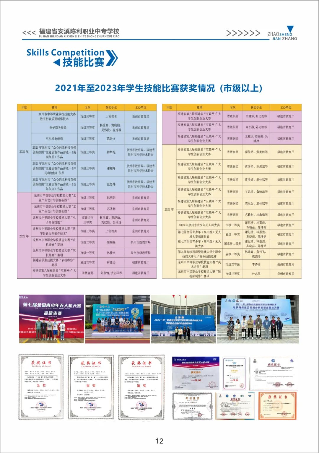 <a href=http://www.cdcljzmb.cn/school-429/ target=_blank class=infotextkey>��Ϫ����I(y��)�Ќ��W(xu��)У</a>2024����������