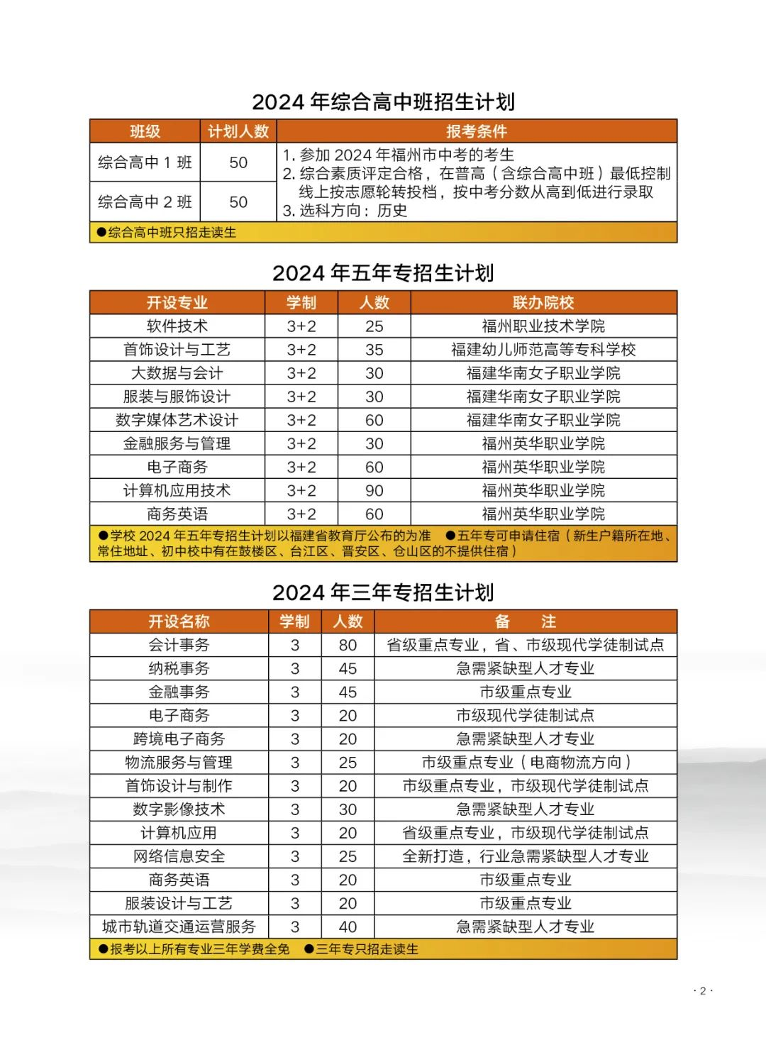 ����ʡ<a href=http://www.cdcljzmb.cn/school-420/ target=_blank class=infotextkey>����ؔ�������I(y��)�Ќ��WУ</a>2024����������