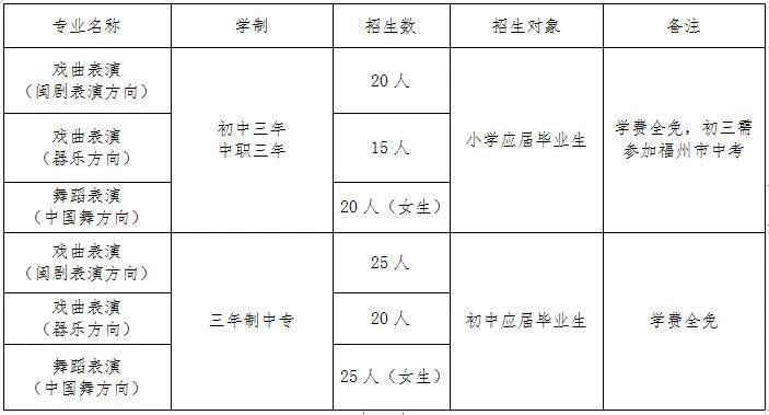 <a href=http://www.cdcljzmb.cn/school-461/ target=_blank class=infotextkey>������ˇ�g(sh��)�W(xu��)У</a>2024����������