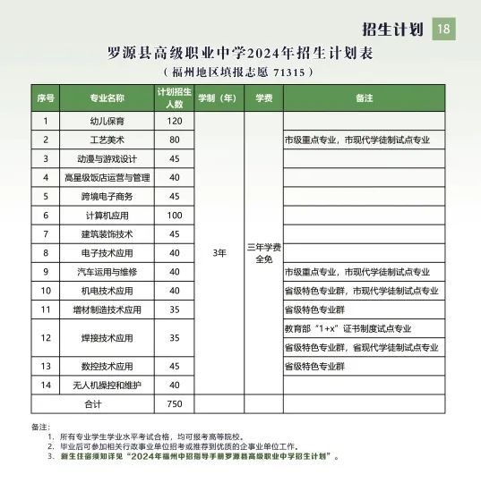 <a href=http://www.cdcljzmb.cn/school-482/ target=_blank class=infotextkey>�_Դ�h�߼��I(y��)�ЌW</a>2024����Ӌ����