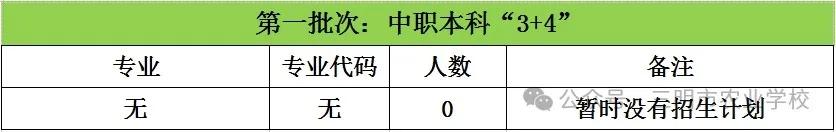 �����؅^(q��)����Ӌ(j��)����