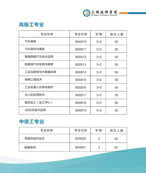 ���������W(xu��)Ժ2024������(ji��n)��