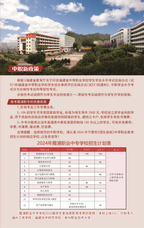 ϼ���I(y��)�Ќ��W(xu��)У2024����������