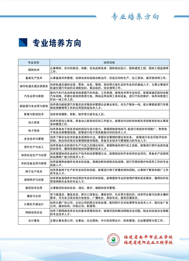 2024�긣��ʡ��ƽ���r(n��ng)�I(y��)�W(xu��)У������r(n��ng)�I(y��)���̌W(xu��)У����������