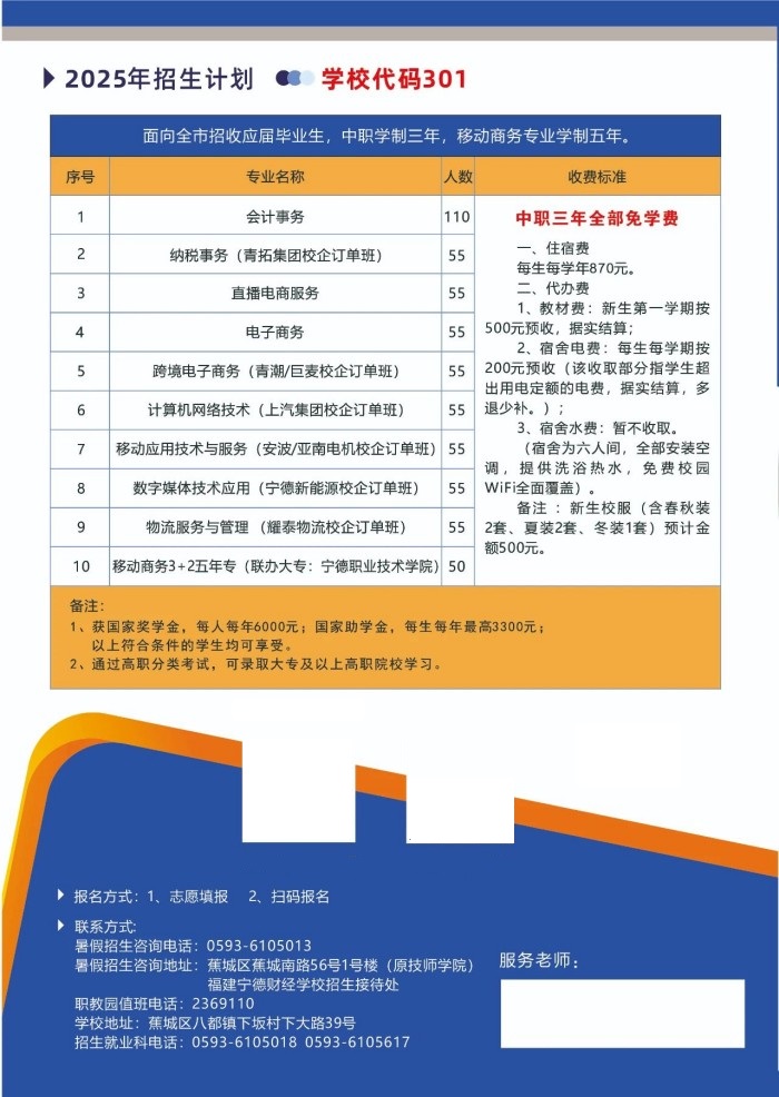 ��������ؔ(c��i)��(j��ng)�W(xu��)У2025����������