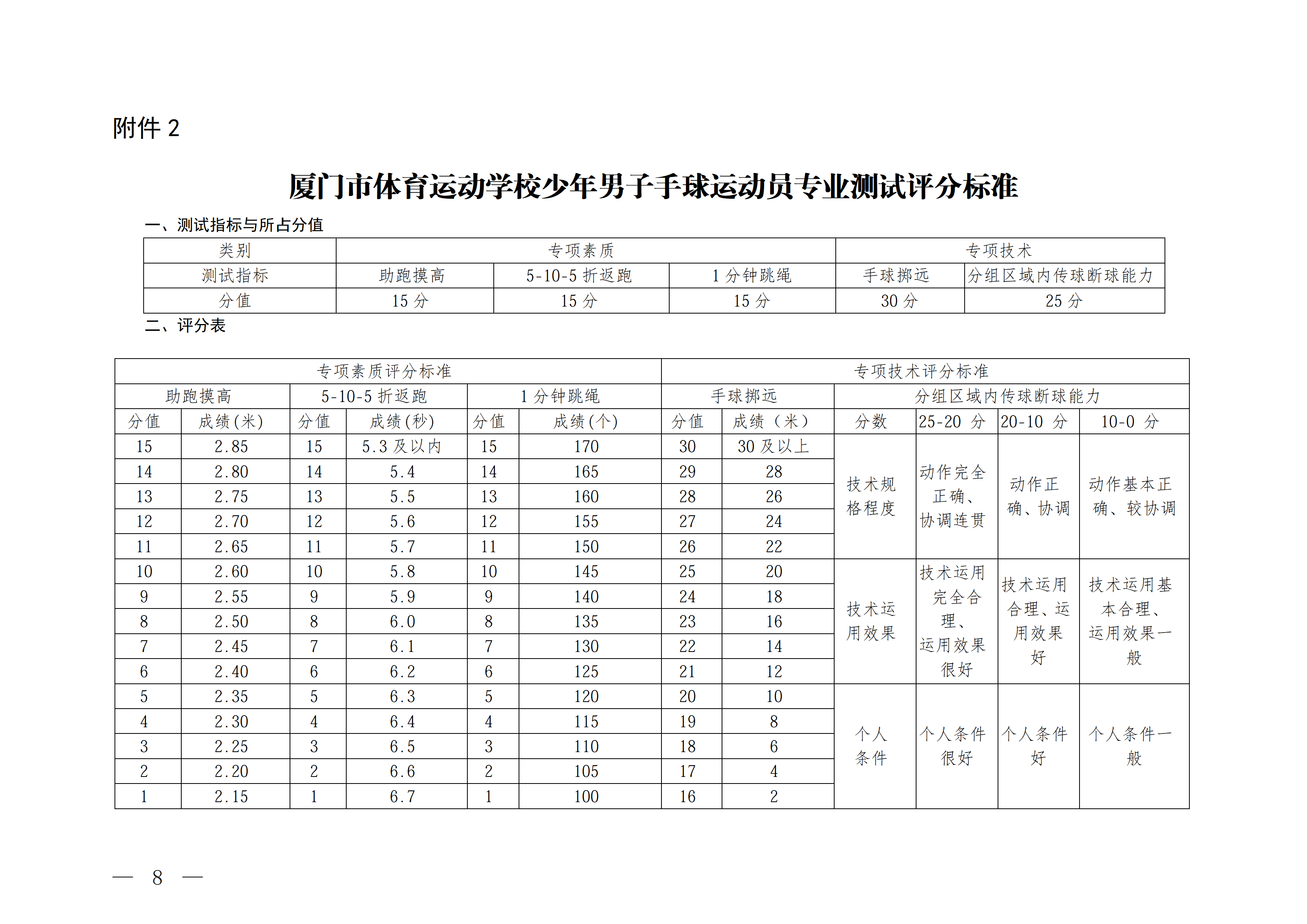 <a href=http://www.cdcljzmb.cn/school-564/ target=_blank class=infotextkey>�B�T���w���\�ӌW(xu��)У</a>2026���������������\�ӆT��������