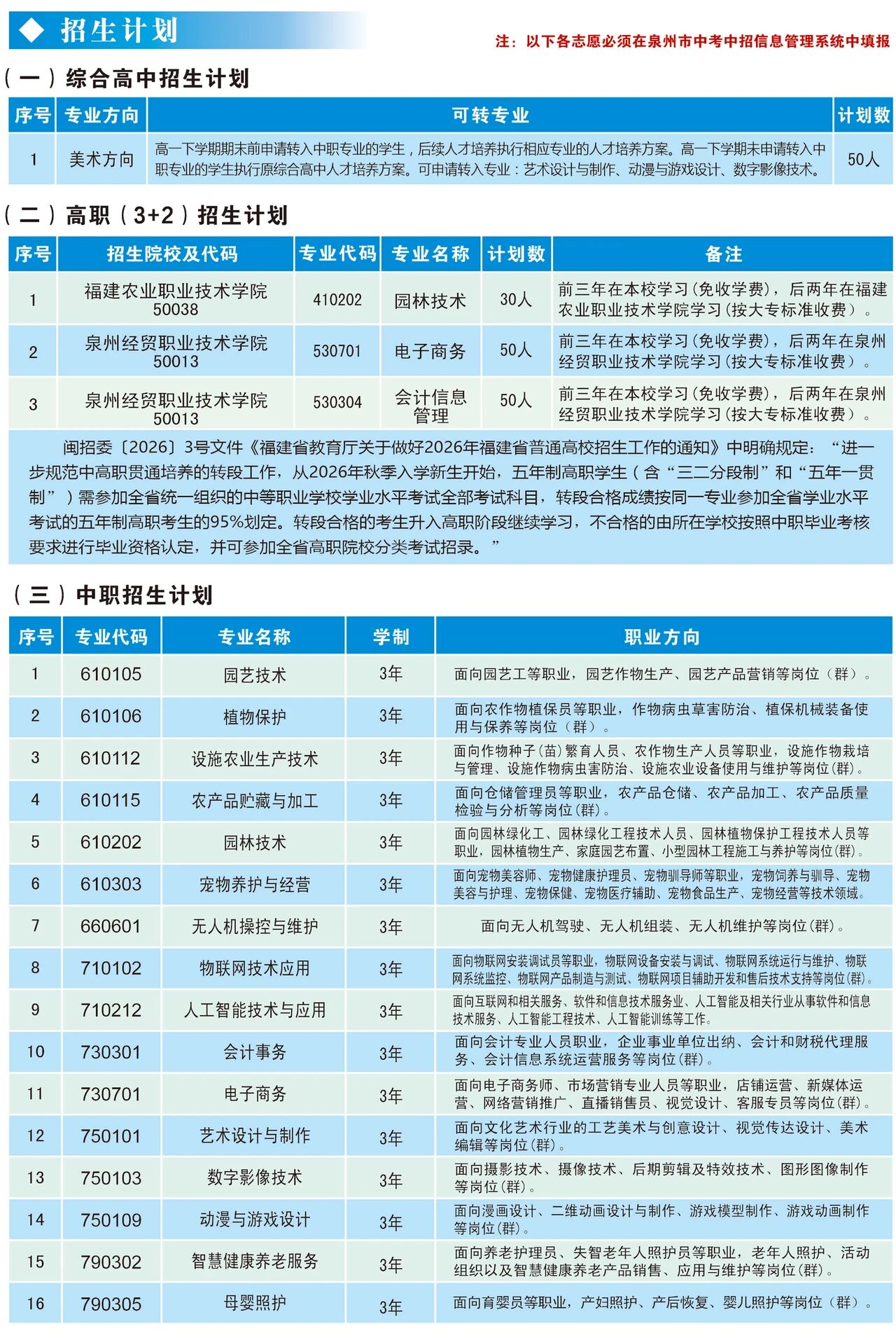 2026�긣��ʡ<a href=http://www.cdcljzmb.cn/school-373/ target=_blank class=infotextkey>Ȫ�����r(n��ng)�I(y��)�W(xu��)У</a>������(ji��n)��