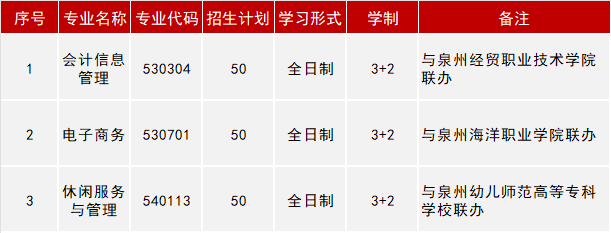 <a href=http://www.cdcljzmb.cn/school-441/ target=_blank class=infotextkey>ʯ�{�iɽ���Q(m��o)�W(xu��)У</a>2026����������