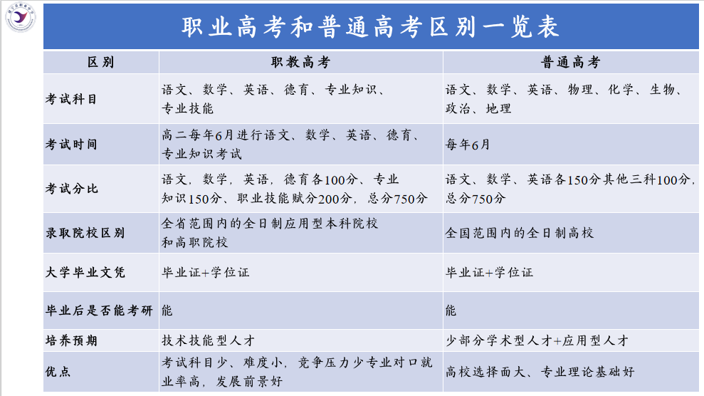 �����h�I(y��)�ЌW(xu��)2026��������(ji��n)��