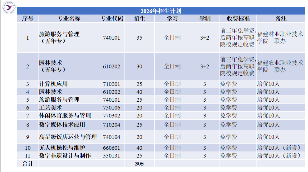 �����h�I(y��)�ЌW(xu��)2026��������(ji��n)��