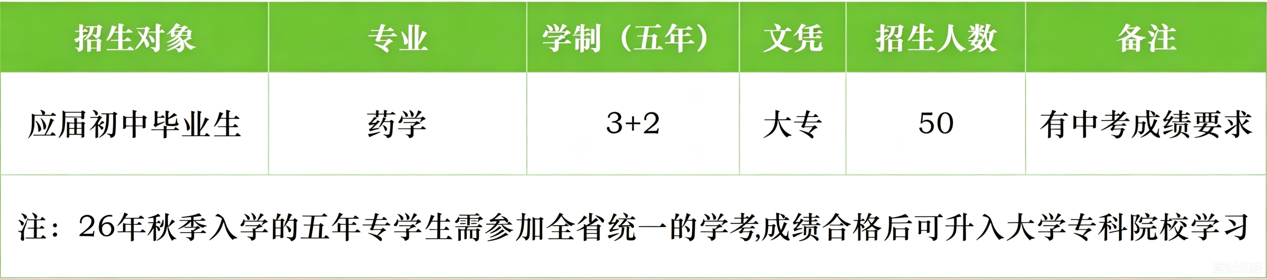 2026�긣��ʡ�Ϙs�I(y��)���g(sh��)�W(xu��)У�＾��������