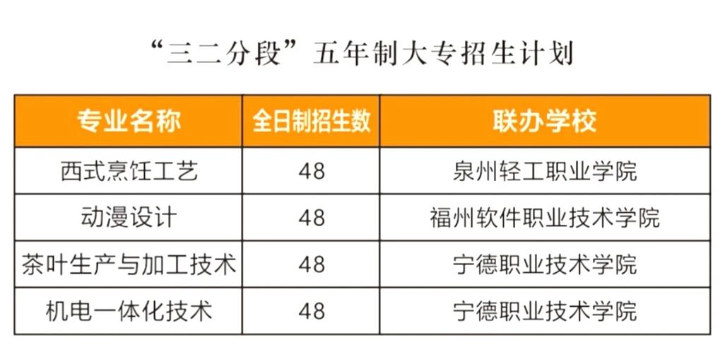 2026�긣���I(y��)�Ќ��WУ��������