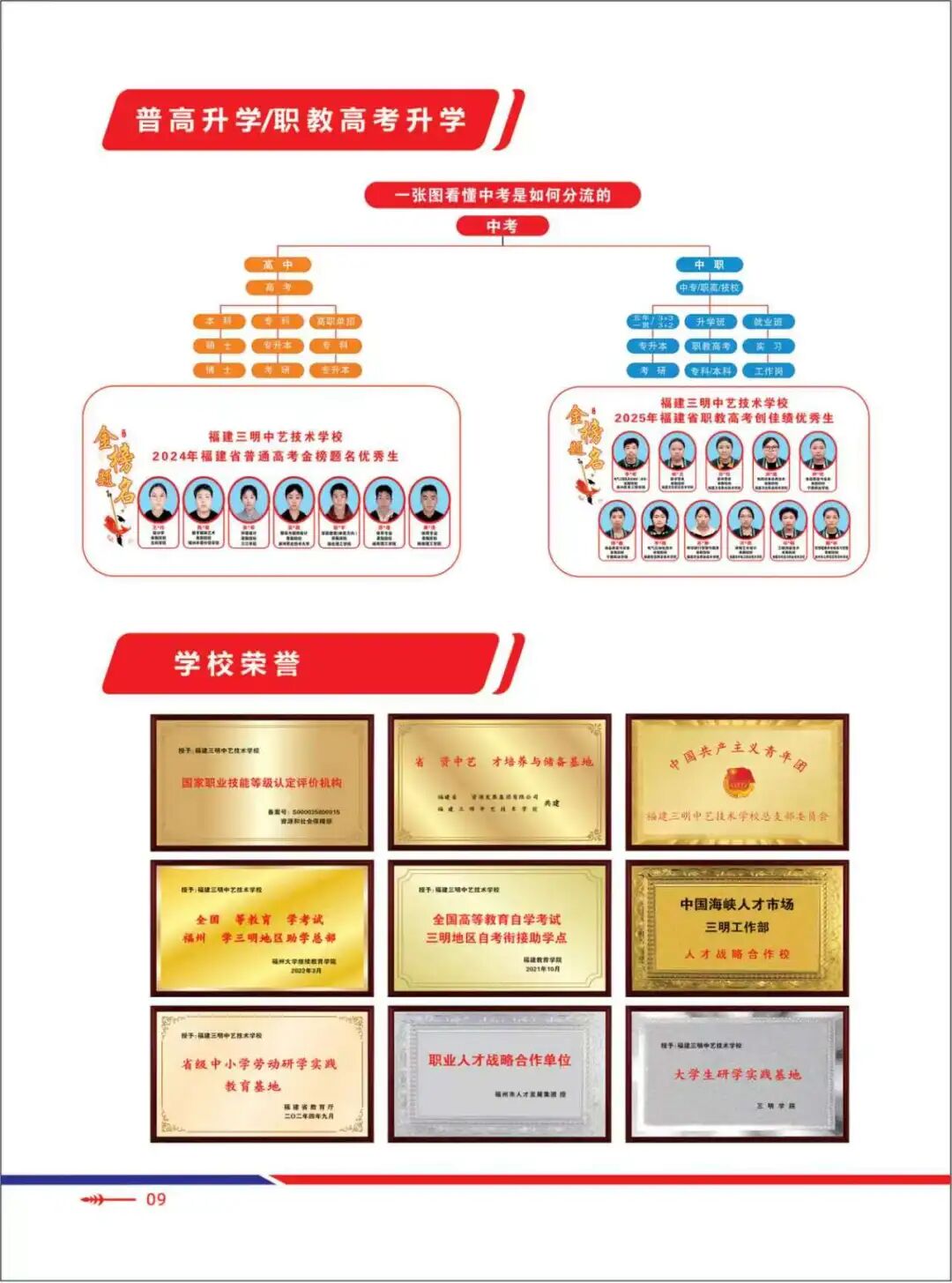 ����������ˇ���g(sh��)�W(xu��)У2026��������(ji��n)��