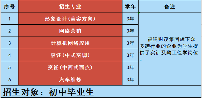 <a href=http://www.cdcljzmb.cn/school-517/ target=_blank class=infotextkey>����ؔ(c��i)ï���I(y��)���g(sh��)�W(xu��)У</a>2026����������