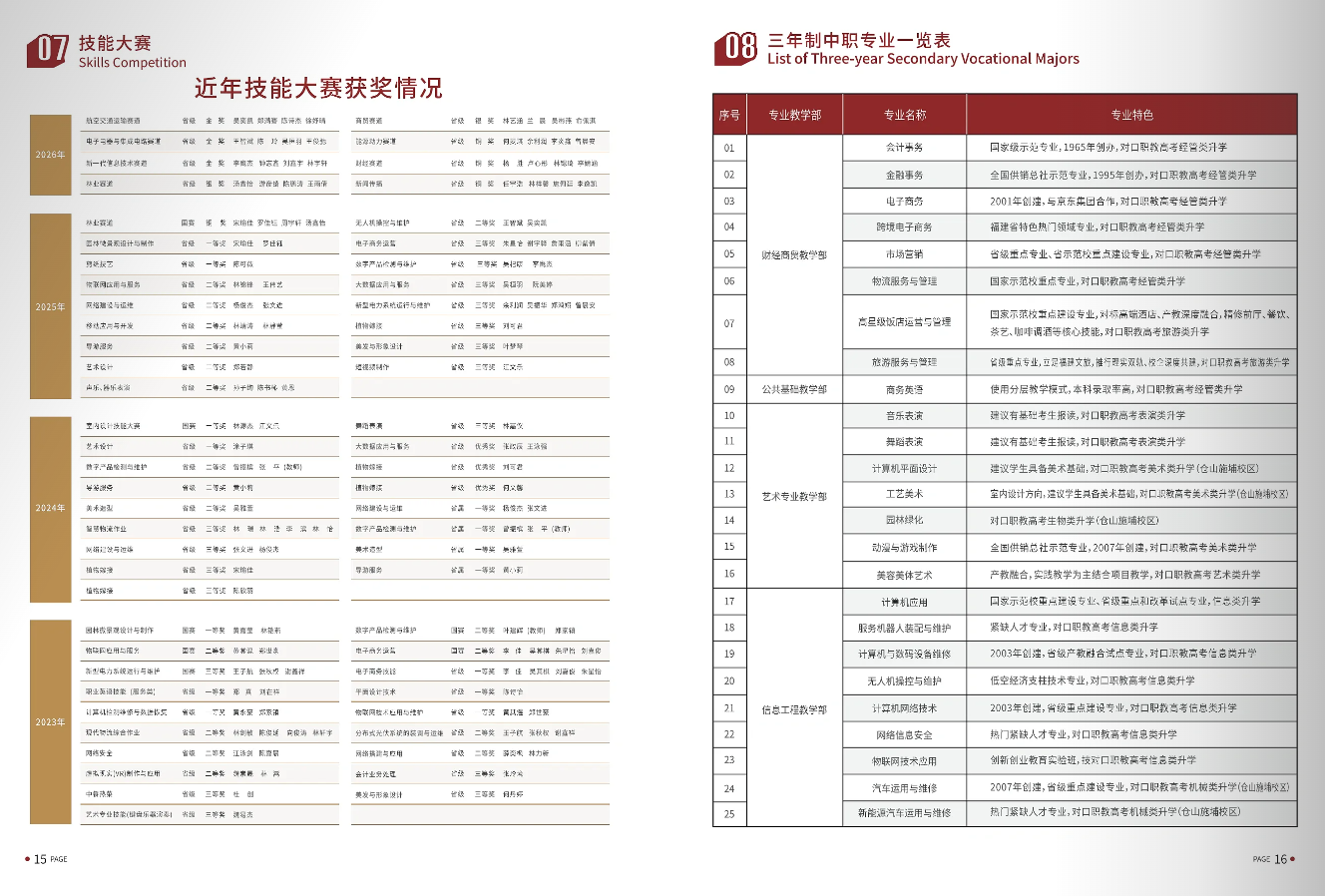 2026��<a href=http://www.cdcljzmb.cn/school-374/ target=_blank class=infotextkey>������(j��ng)��(j��)�W(xu��)У</a>��������