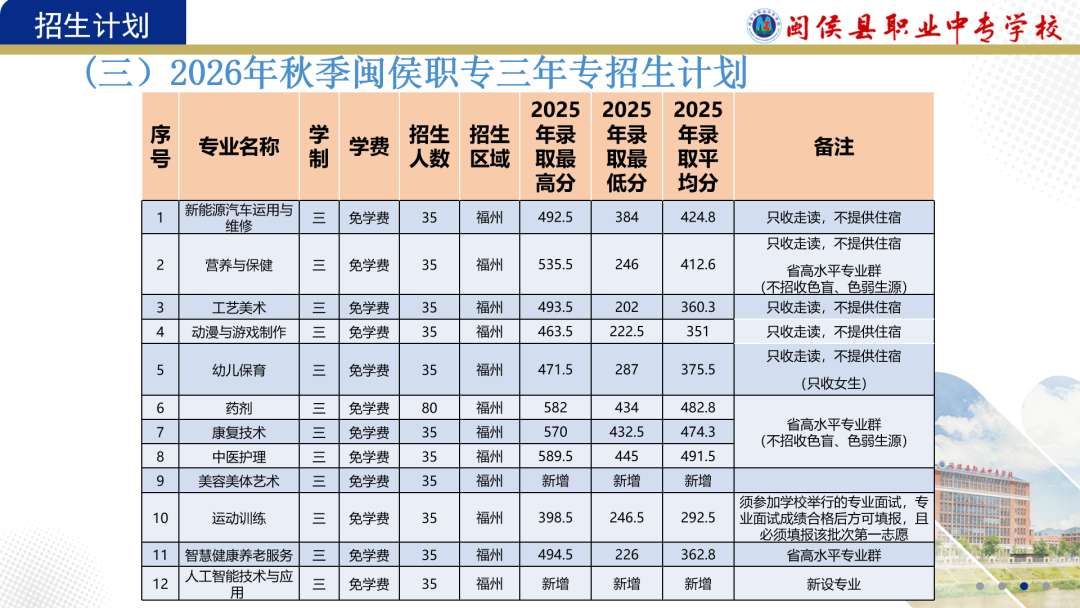 �}��h�I(y��)�Ќ��W(xu��)У2026����������