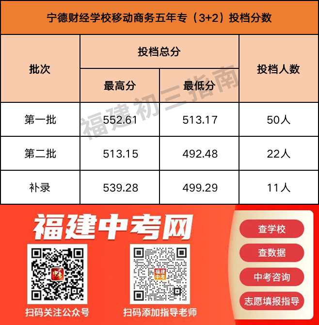 ���m(x��)������2023�������W(xu��)У�������ꌣ���ȡ��?j��n)?sh��)�R��������