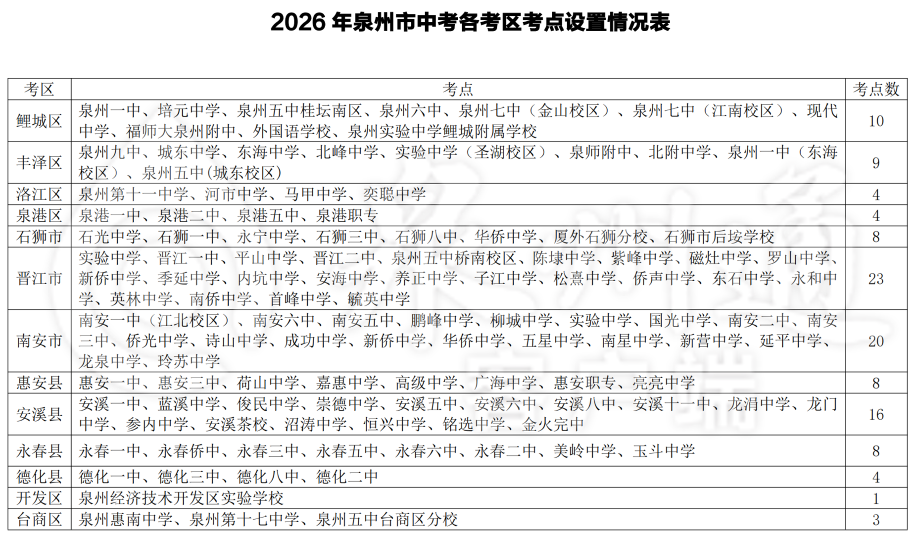 ��������(sh��)12.35�f����2026��Ȫ���п����c(di��n)��������